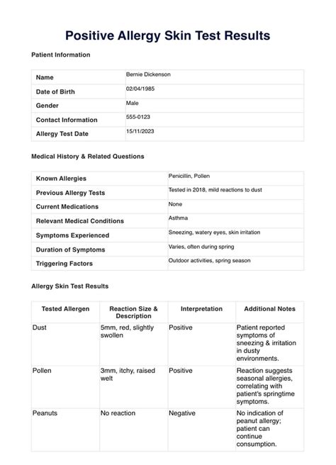 allergy skin test results chart|Decoding Allergy Skin Test Results: Reading the Chart.